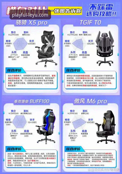 乐鱼体育平台最新动态：用户林薇深度体验报告与功能解析