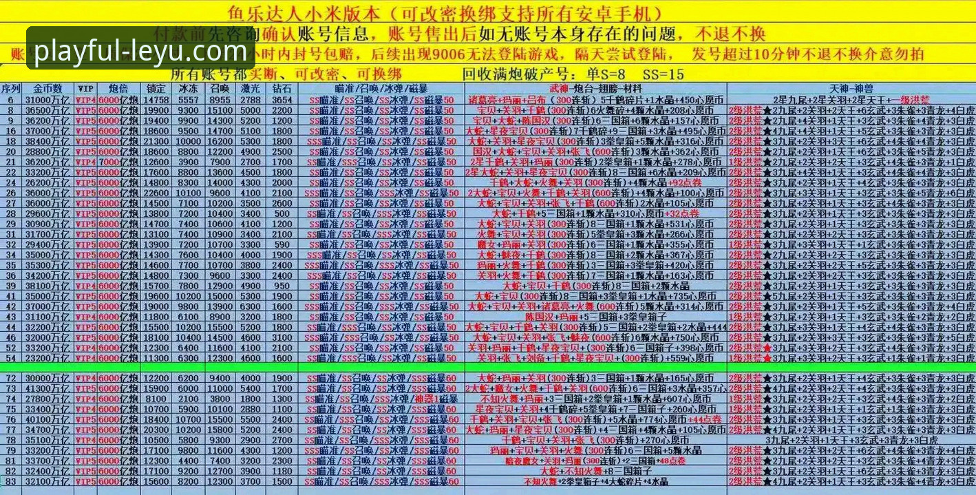 乐鱼体育平台官方下载与全方位资讯获取完整指南