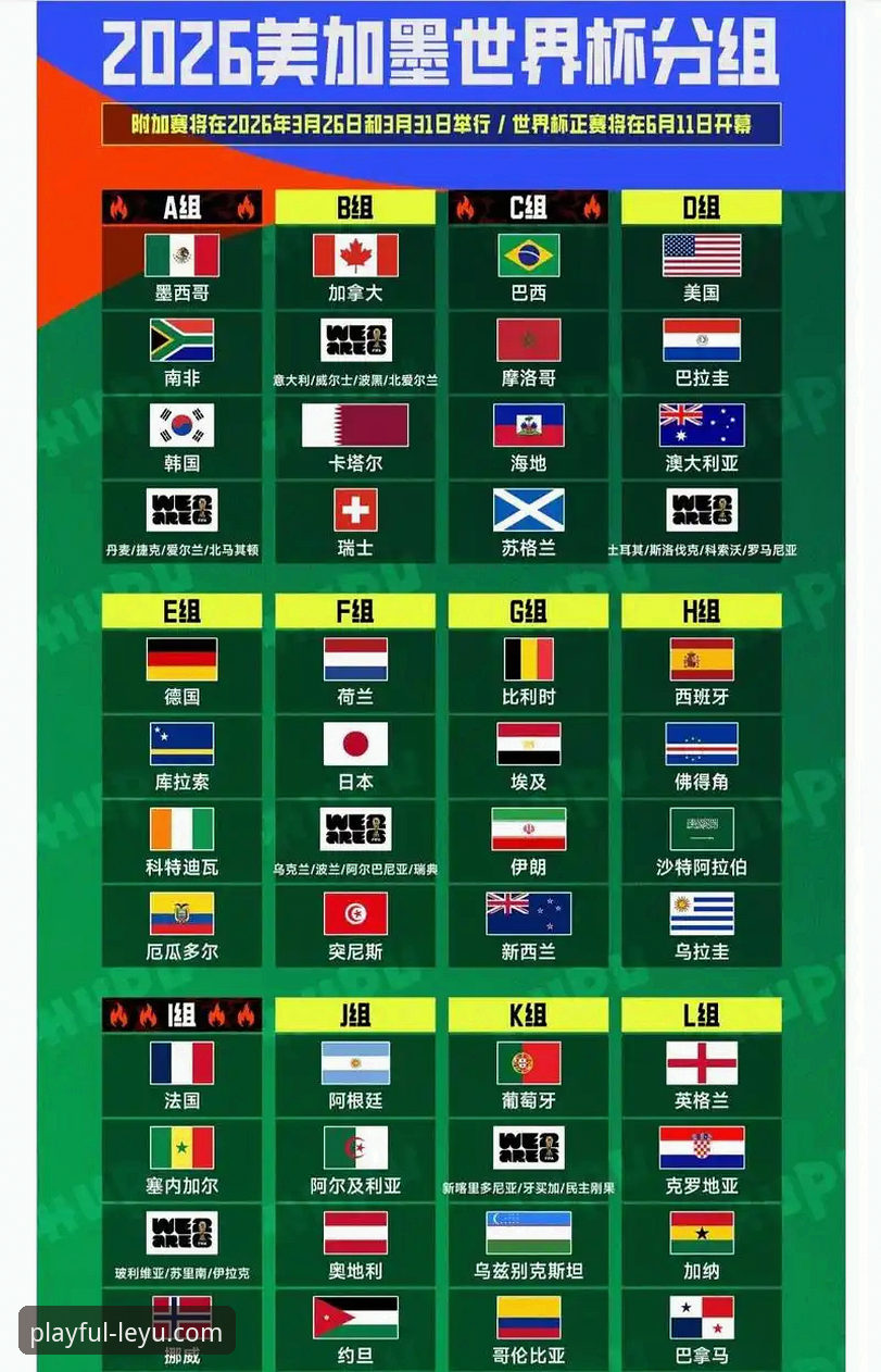 5大传奇与新星齐聚：2026世界杯10大球星深度解析