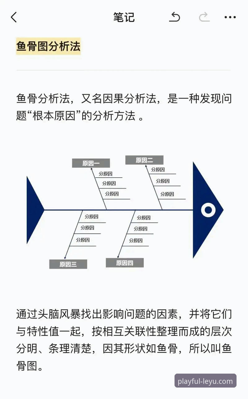 资深用户分享：乐鱼手机版常见问题排查与实战经验总结