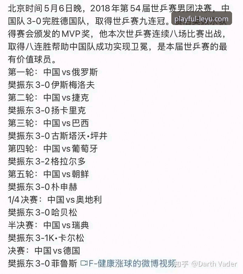 乐鱼比分查询哪个好 揭秘世界杯排名大洗牌:荷兰德国强势崛起背后的数据真相